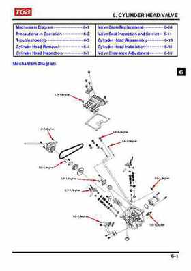 TGB Blade 250 ATV Quad Service Repair Manual, Page 64