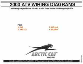 2000-2009 Arctic Cat ATVs Wiring Diagrams, Page 2