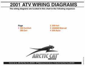 2000-2009 Arctic Cat ATVs Wiring Diagrams, Page 7