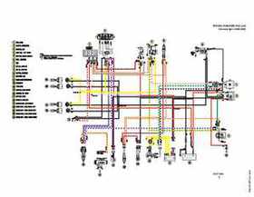 2000-2009 Arctic Cat ATVs Wiring Diagrams, Page 23