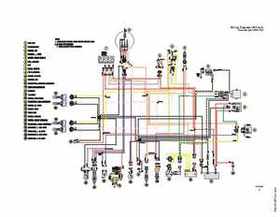 2000-2009 Arctic Cat ATVs Wiring Diagrams, Page 49