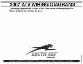 2000-2009 Arctic Cat ATVs Wiring Diagrams, Page 80