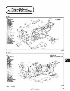 2001 Arctic Cat ATVs factory service and repair manual, Page 380