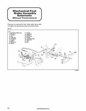 2001 Arctic Cat ATVs factory service and repair manual, Page 395