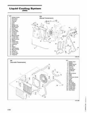 2003 Arctic Cat ATVs from 250cc to 500cc Service Manual, Page 390