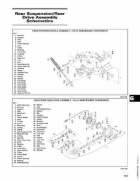 2003 Arctic Cat ATVs from 250cc to 500cc Service Manual, Page 432