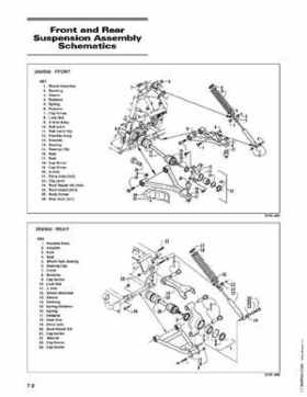 2003 Arctic Cat ATVs from 250cc to 500cc Service Manual, Page 463