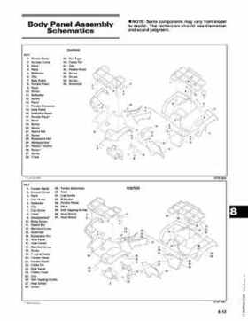 2003 Arctic Cat ATVs from 250cc to 500cc Service Manual, Page 488