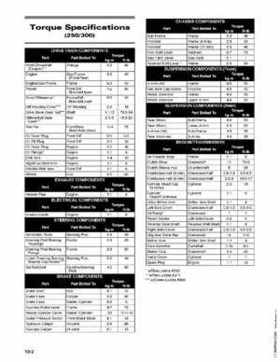 2003 Arctic Cat ATVs from 250cc to 500cc Service Manual, Page 514