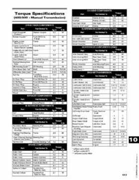 2003 Arctic Cat ATVs from 250cc to 500cc Service Manual, Page 515