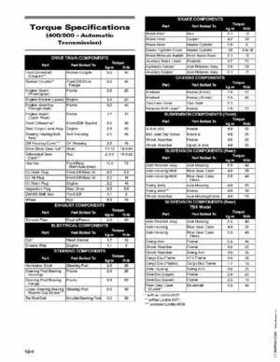 2003 Arctic Cat ATVs from 250cc to 500cc Service Manual, Page 516