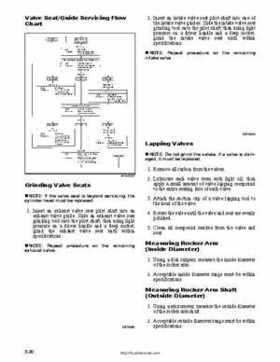 2004 650 Twin Arctic Cat ATV Service Manual, Page 48