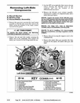 2004 Arctic Cat ATVs factory service and repair manual, Page 58