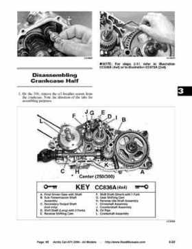 2004 Arctic Cat ATVs factory service and repair manual, Page 65