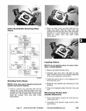 2004 Arctic Cat ATVs factory service and repair manual, Page 71