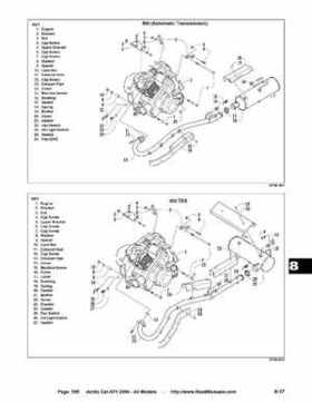 2004 Arctic Cat ATVs factory service and repair manual, Page 505