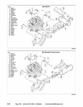 2004 Arctic Cat ATVs factory service and repair manual, Page 506