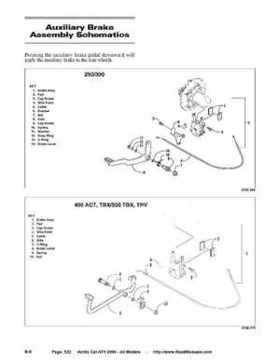 2004 Arctic Cat ATVs factory service and repair manual, Page 522