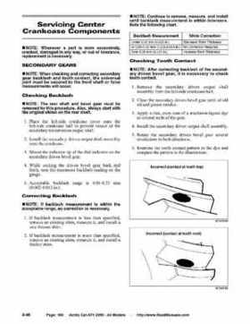 2005 Arctic Cat ATVs factory service and repair manual, Page 100