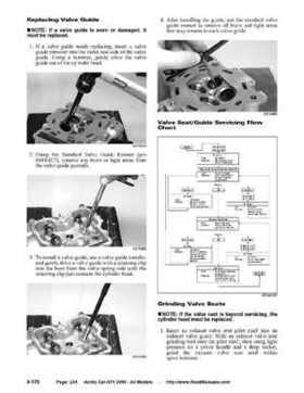 2005 Arctic Cat ATVs factory service and repair manual, Page 224