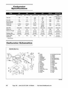 2005 Arctic Cat ATVs factory service and repair manual, Page 454