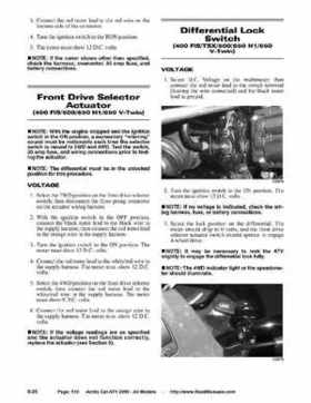 2005 Arctic Cat ATVs factory service and repair manual, Page 510