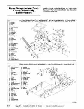 2005 Arctic Cat ATVs factory service and repair manual, Page 571