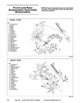 2005 Arctic Cat ATVs factory service and repair manual, Page 581