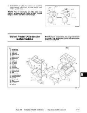2005 Arctic Cat ATVs factory service and repair manual, Page 606