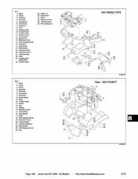 2005 Arctic Cat ATVs factory service and repair manual, Page 608