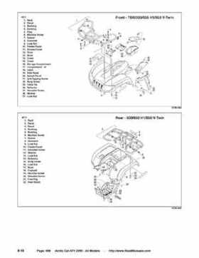 2005 Arctic Cat ATVs factory service and repair manual, Page 609