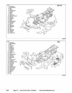 2005 Arctic Cat ATVs factory service and repair manual, Page 611