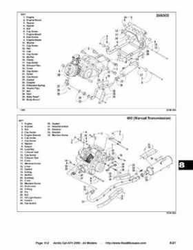2005 Arctic Cat ATVs factory service and repair manual, Page 612