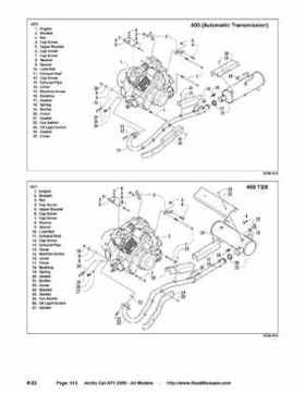 2005 Arctic Cat ATVs factory service and repair manual, Page 613
