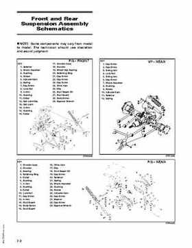 2006 Arctic Cat ATVs 400/400TBX/400TRV/500/500TBX/500TRV/650H1/650 V-Twin Service Manual, Page 460