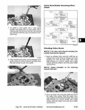 2006 Arctic Cat ATVs factory service and repair manual, Page 198