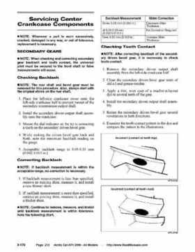 2006 Arctic Cat ATVs factory service and repair manual, Page 213