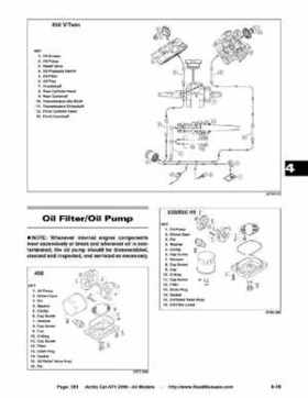 2006 Arctic Cat ATVs factory service and repair manual, Page 383