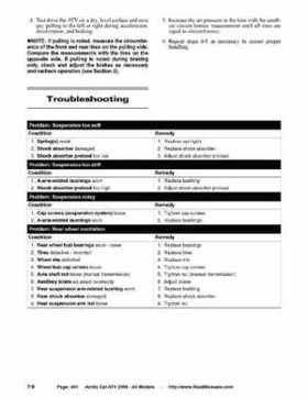 2008 Arctic Cat ATVs factory service and repair manual, Page 401