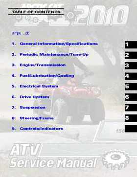 2010 Arctic Cat 150 ATV Service Manual, Page 1