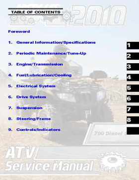 2010 Arctic Cat 700 Diesel SD ATV Service Manual, Page 1