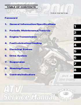 2010 Arctic Cat DVX 300 / 300 Utility ATV Service Manual, Page 1