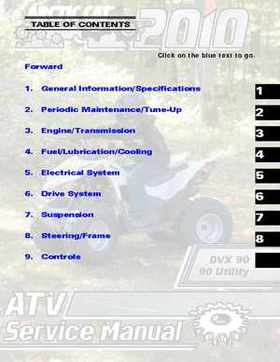 2010 Arctic Cat DVX 90 / 90 Utility ATV Service Manual, Page 1