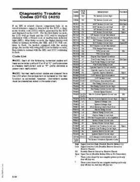 2011 Arctic Cat 350/425 ATV Service Manual, Page 144