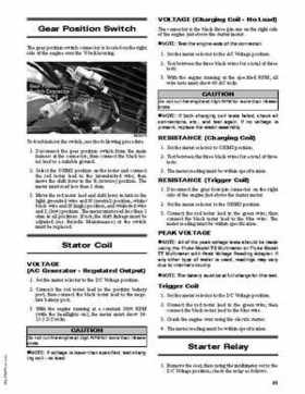 2011 Arctic Cat 366SE ATV Service Manual, Page 81