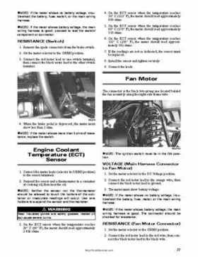 2011 Arctic Cat 450XC Service Manual, Page 77