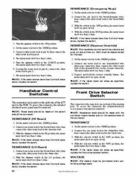 2011 Arctic Cat 450XC Service Manual, Page 80