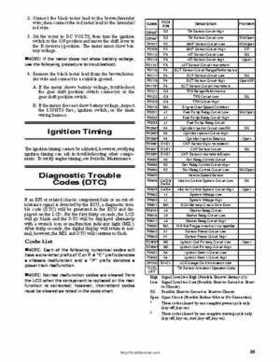 2011 Arctic Cat 450XC Service Manual, Page 85