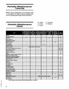 2011 Arctic Cat 700 Diesel SD Service Manual, Page 6