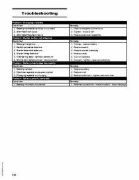 2011 Arctic Cat 700 Diesel SD Service Manual, Page 116